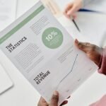 strategic revenue mapping flow