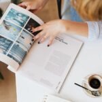 complete overview of 4088349785